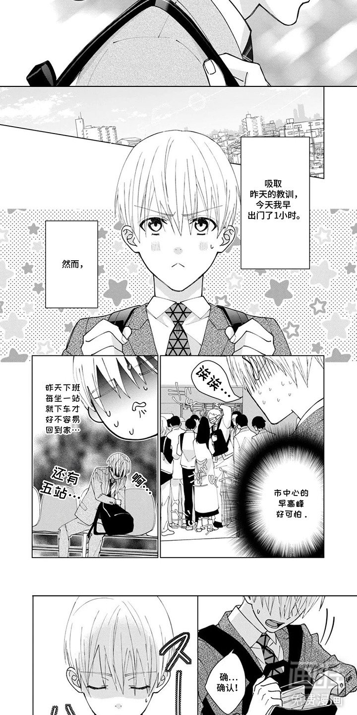 第2章：入职