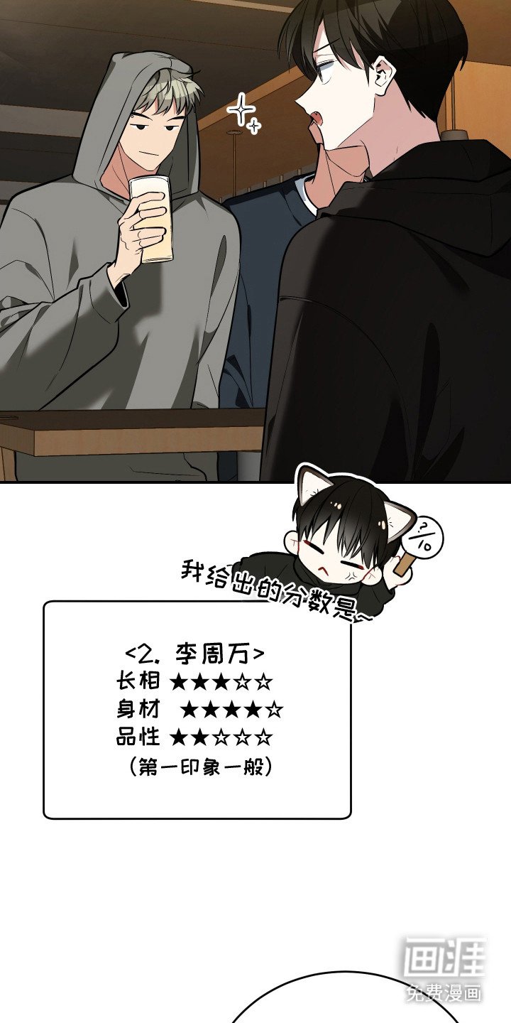 第3章：挑选目标