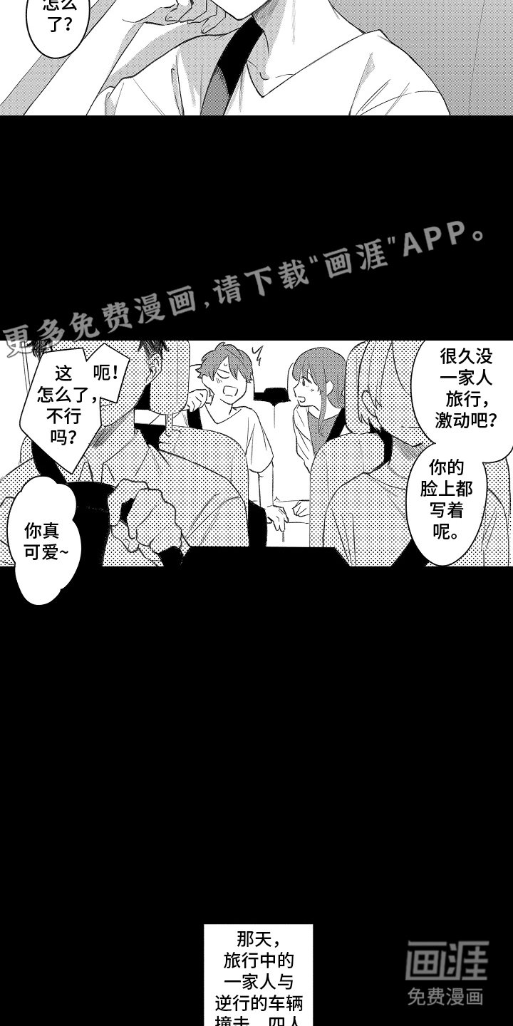 第1章：幸存者