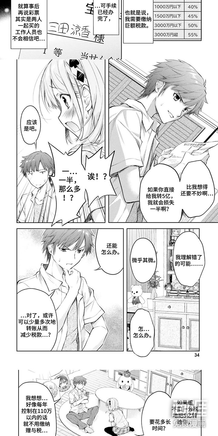 第4章：结婚