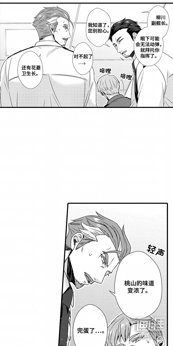 第13章：准备点药