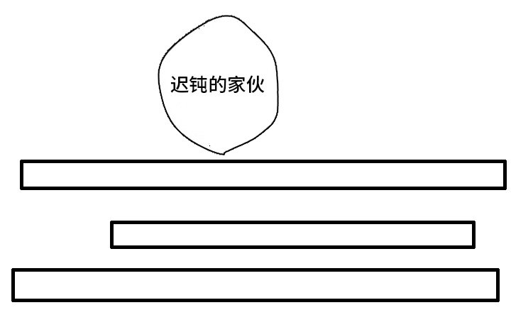 第10章：迟钝的家伙