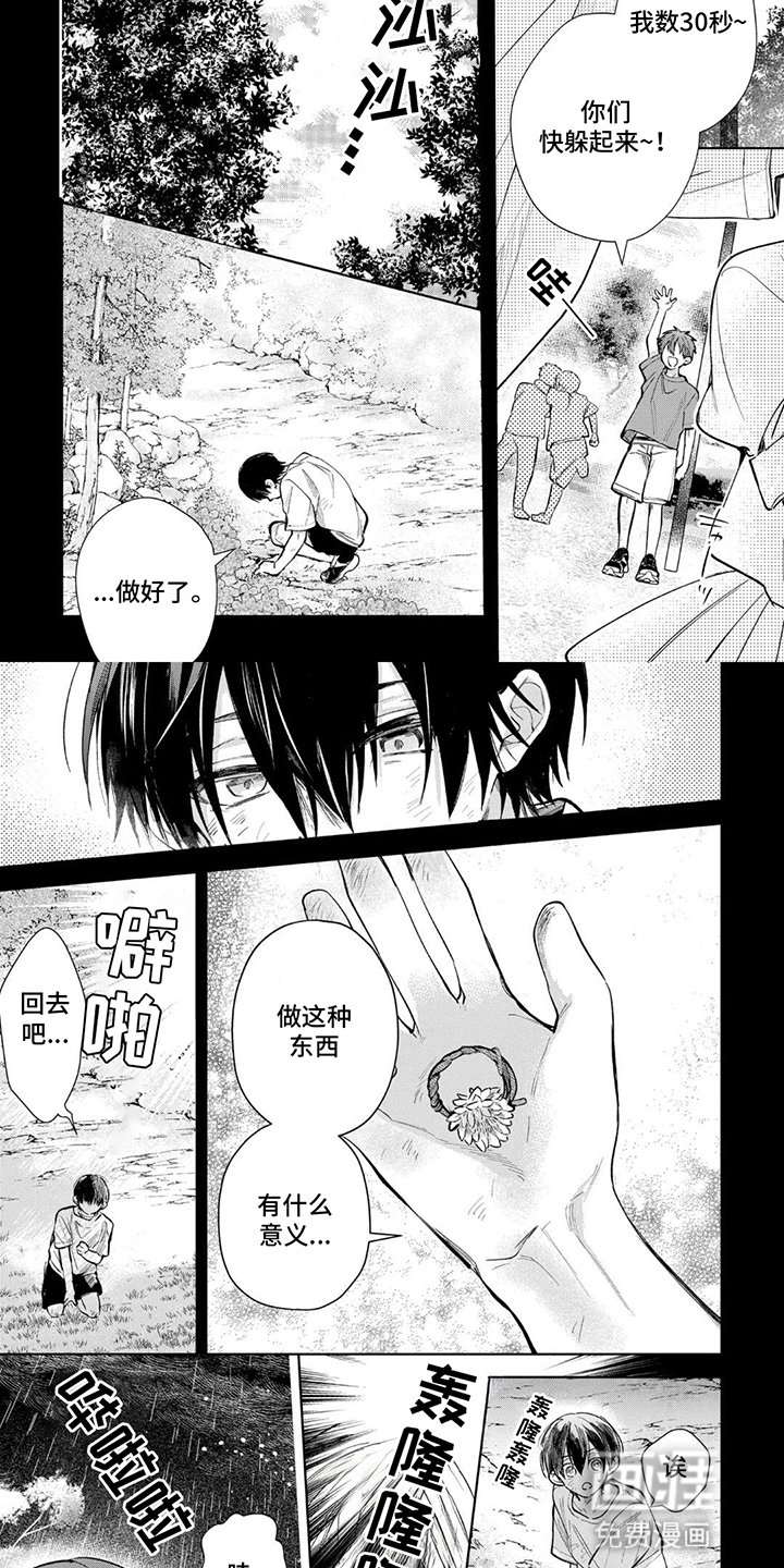 第12章：誓约之戒
