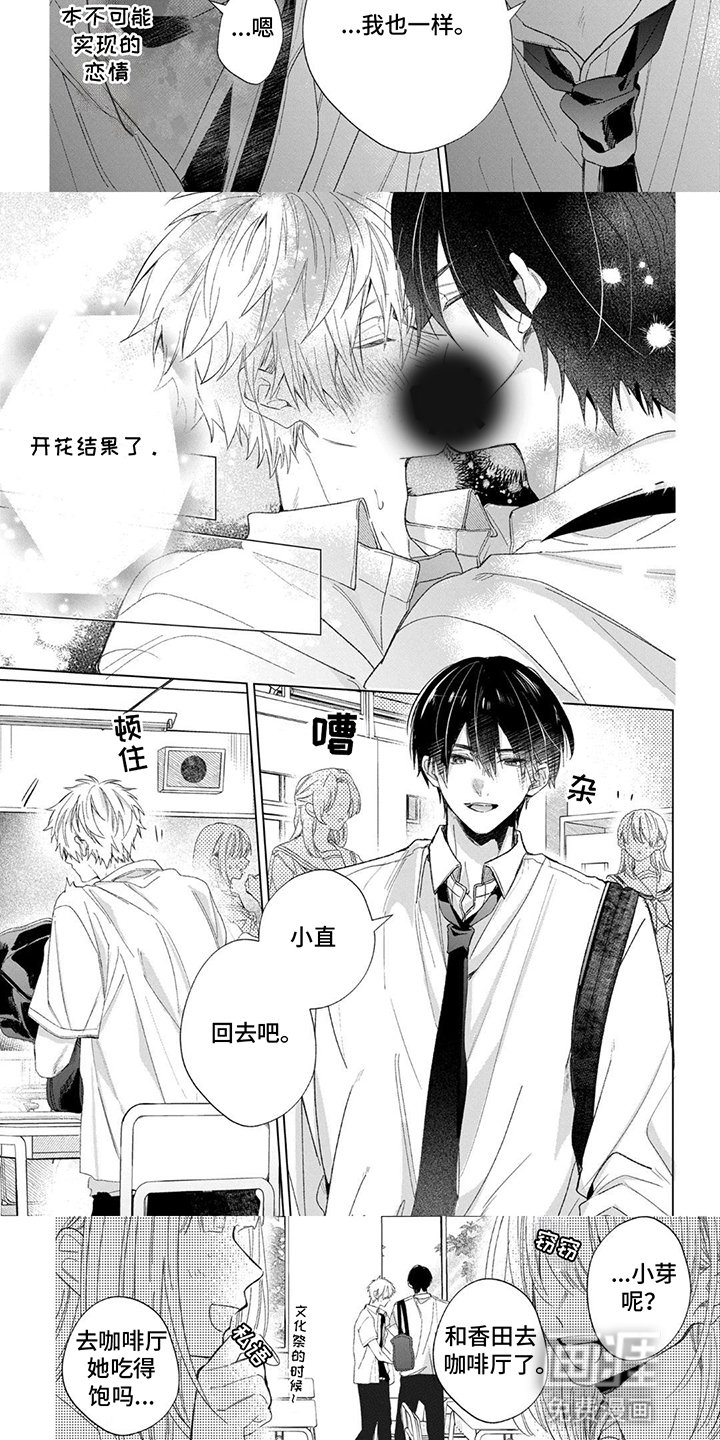 第18章：她的女主角