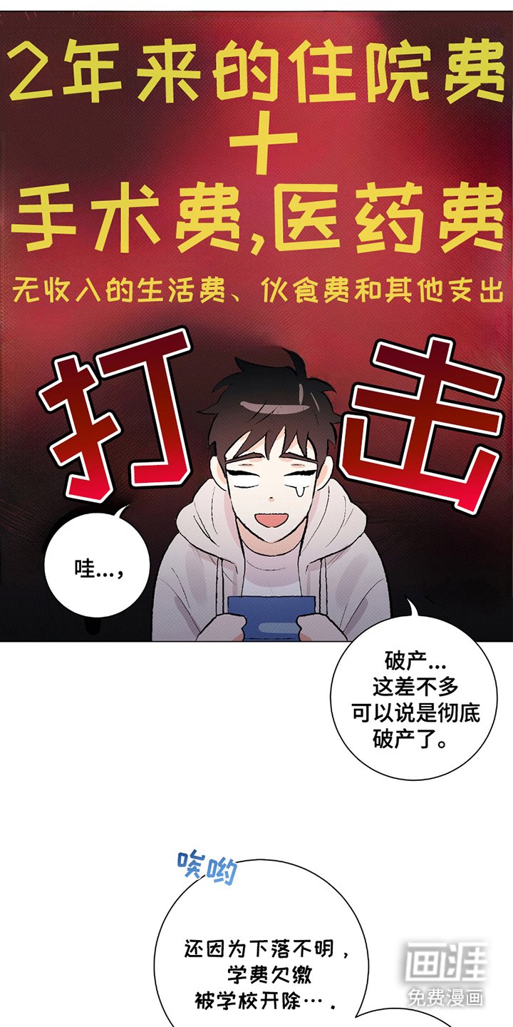 第1章：出院手续