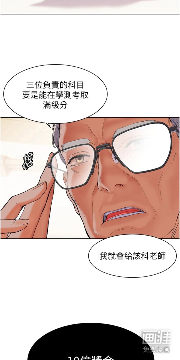 第2章：10亿奖金