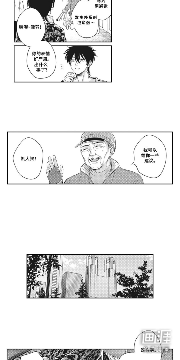 第12章：求助