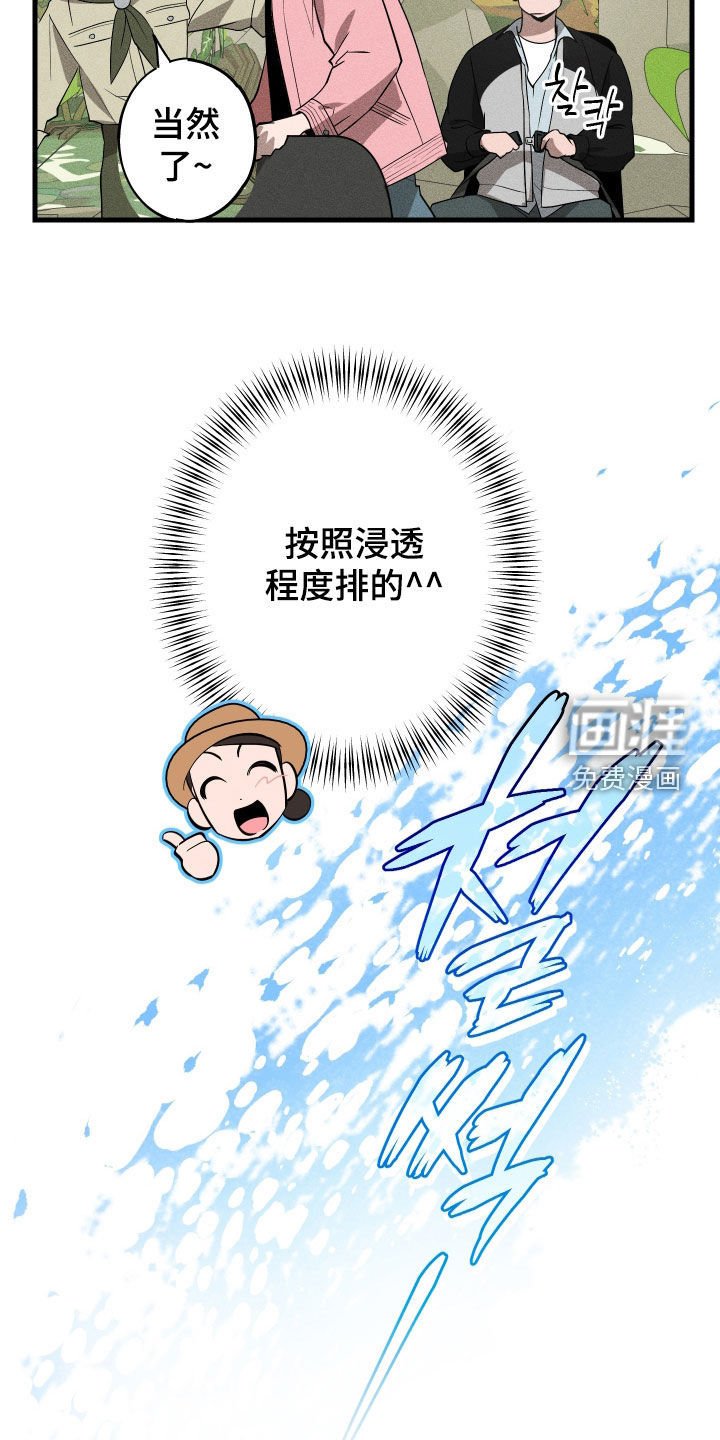 第14章：摩天轮