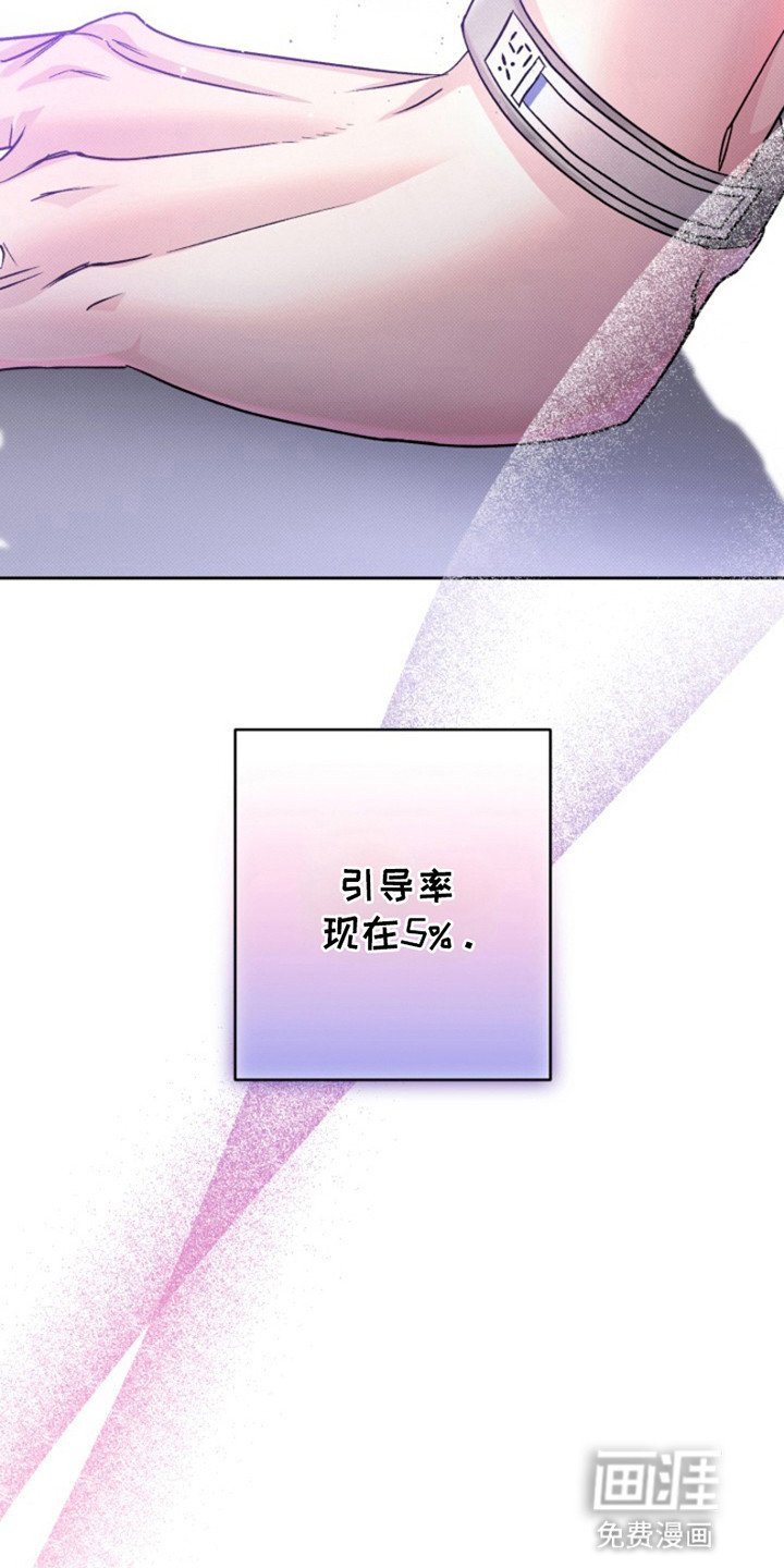 第2章：不受控制