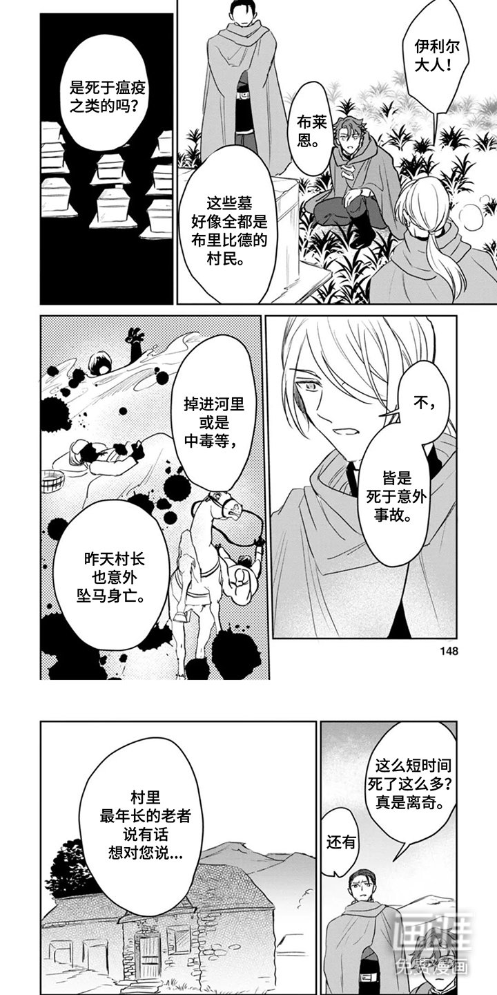 第15章：证明