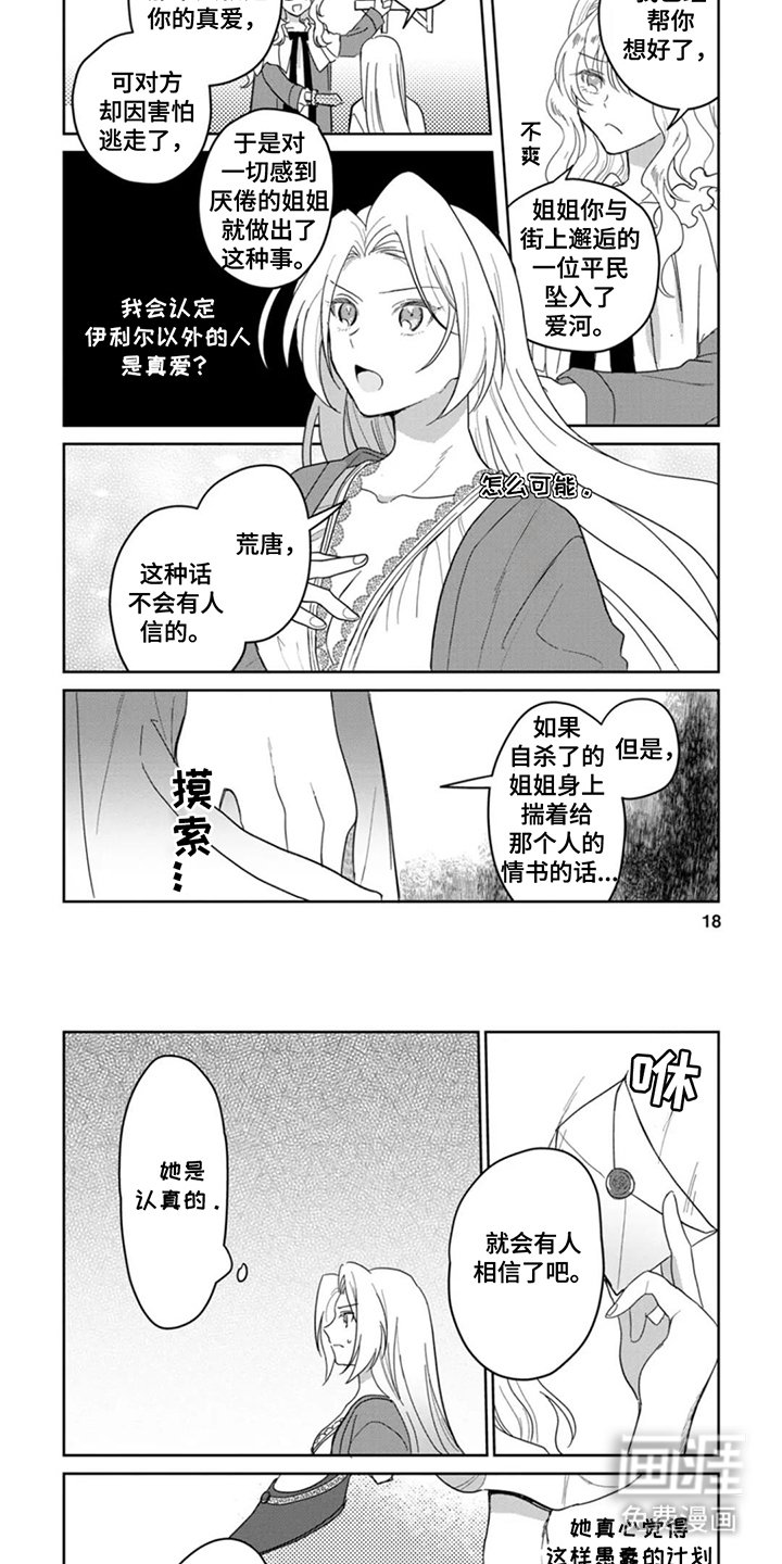 第2章：计划
