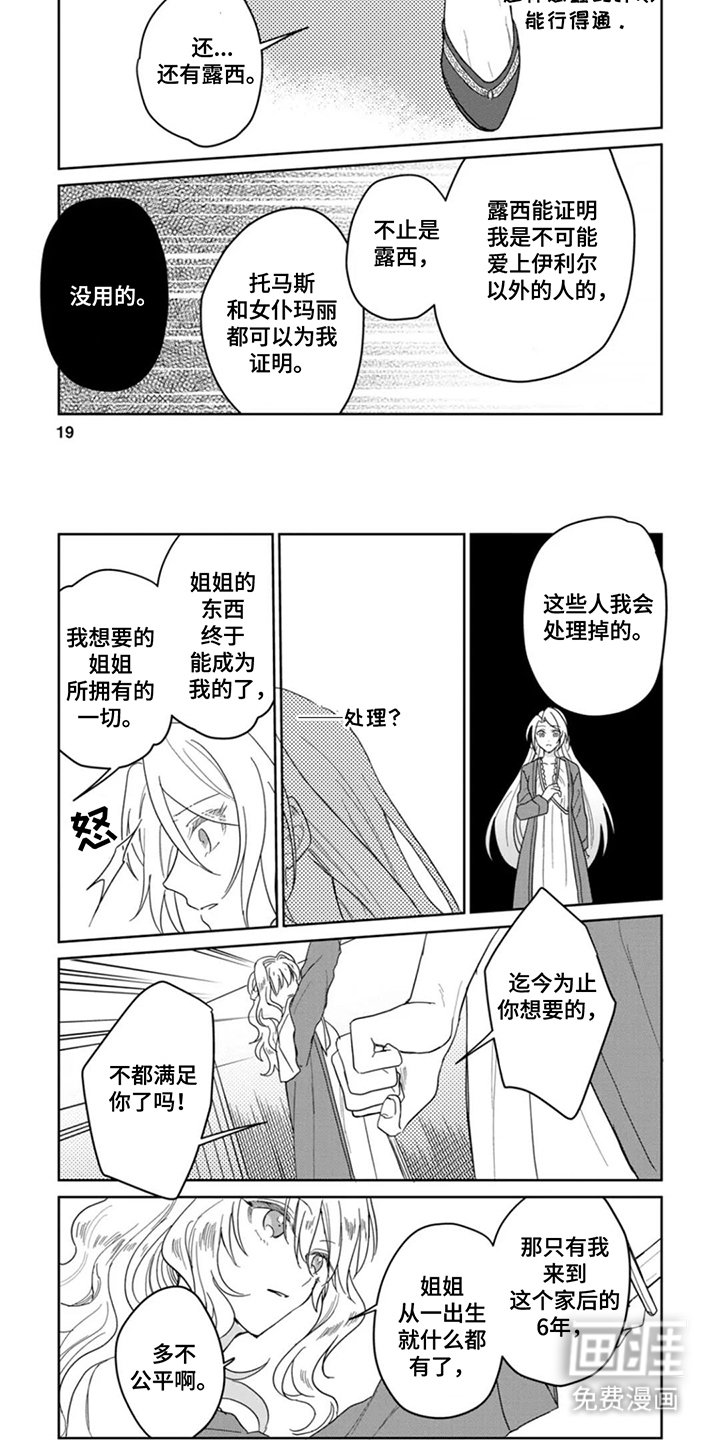 第2章：计划
