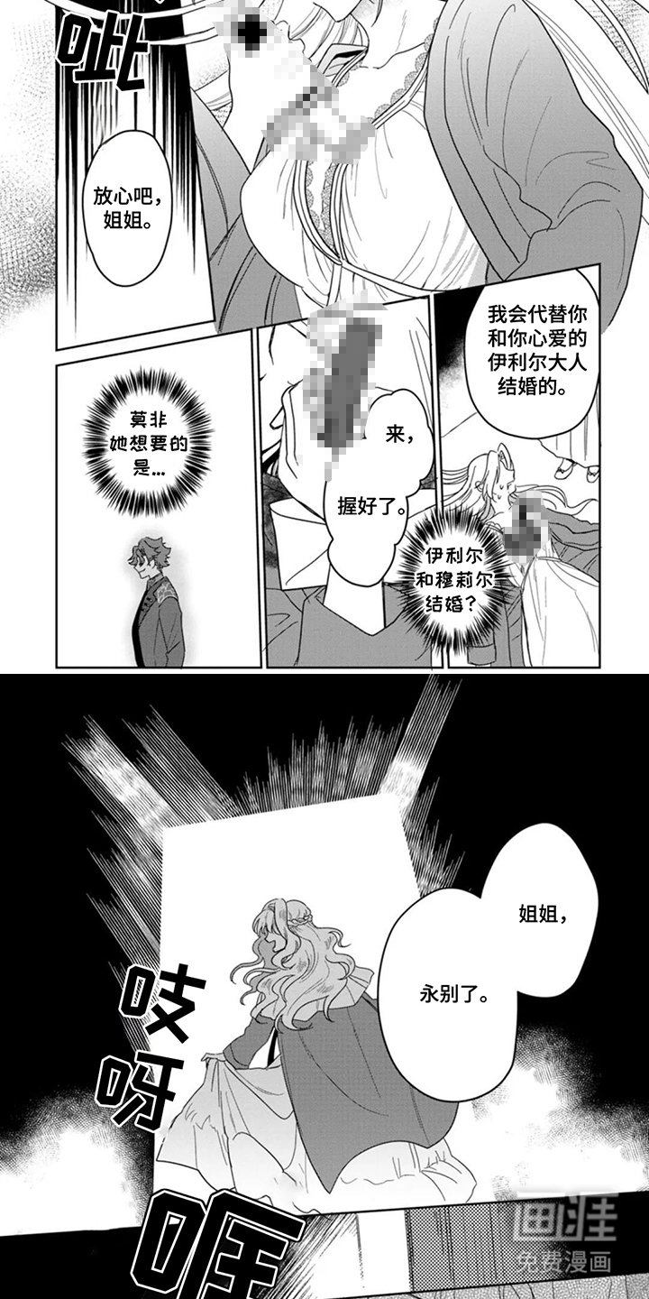 第3章：重生