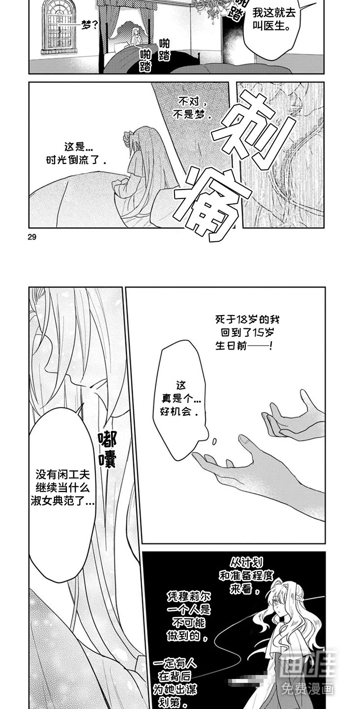 第3章：重生