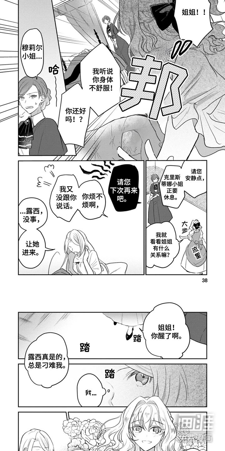 第4章：活下去