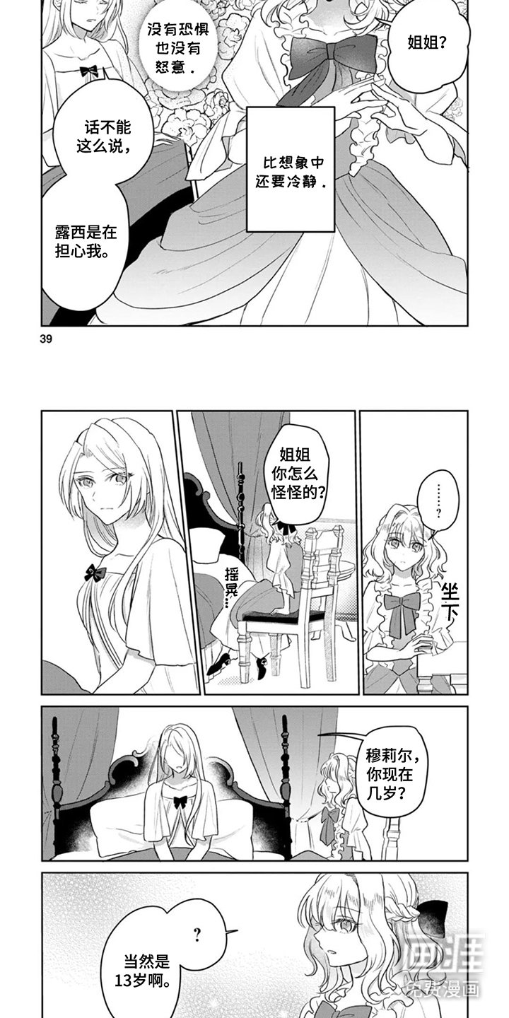 第4章：活下去