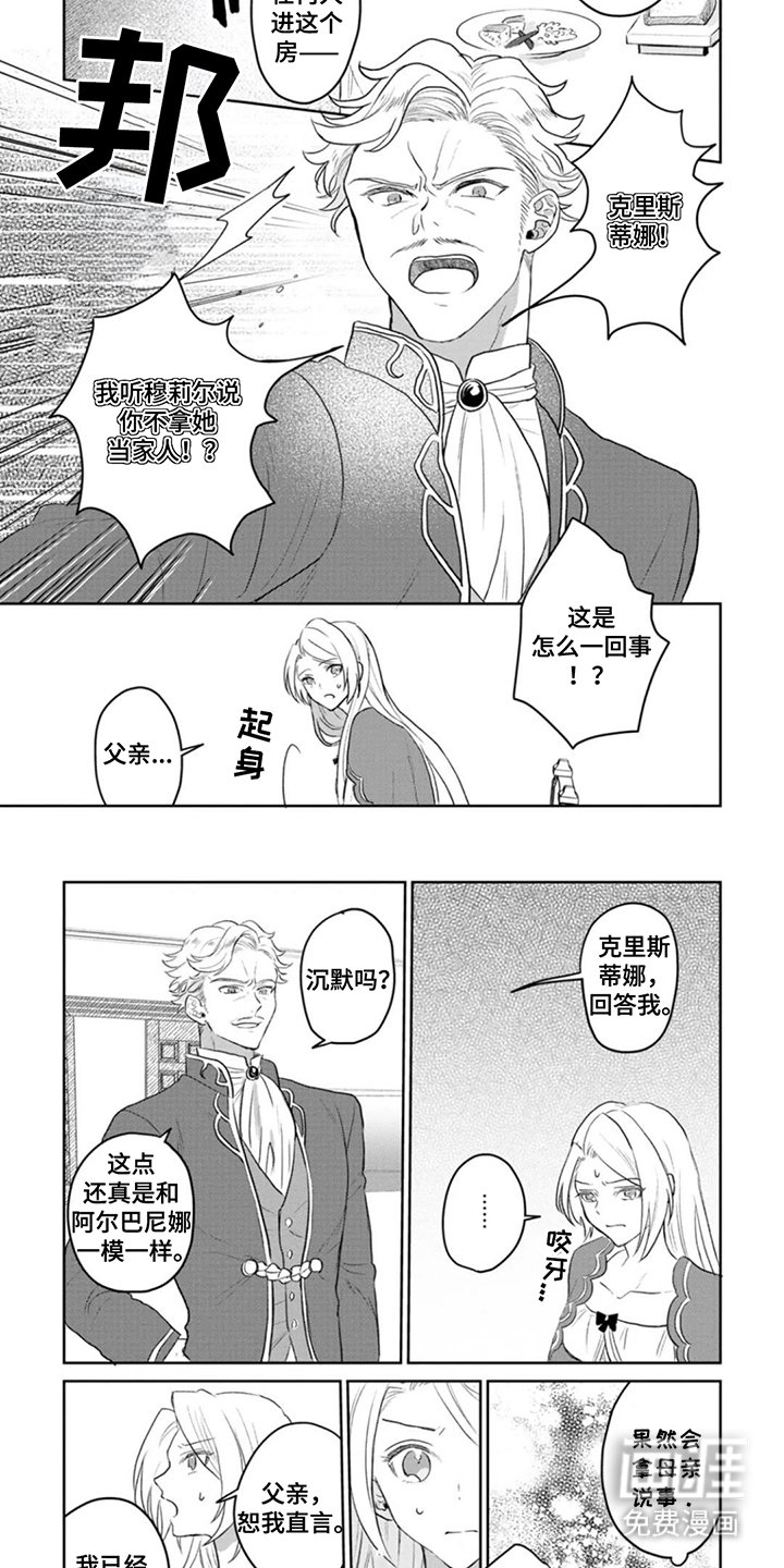 第6章：怒我自言