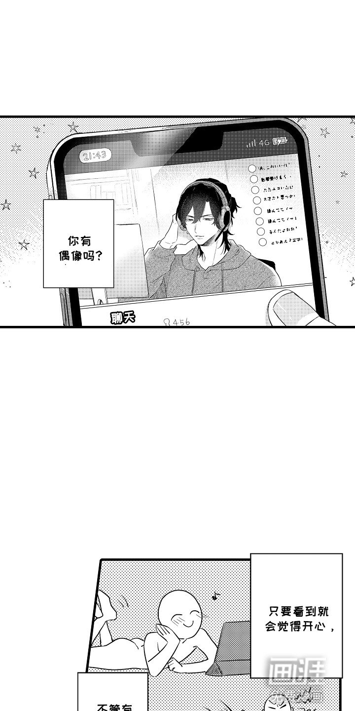 第1章：和偶像见面