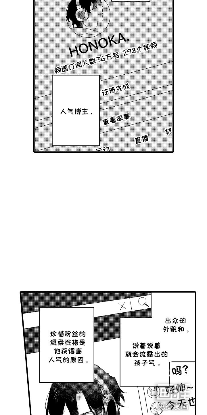 第1章：和偶像见面