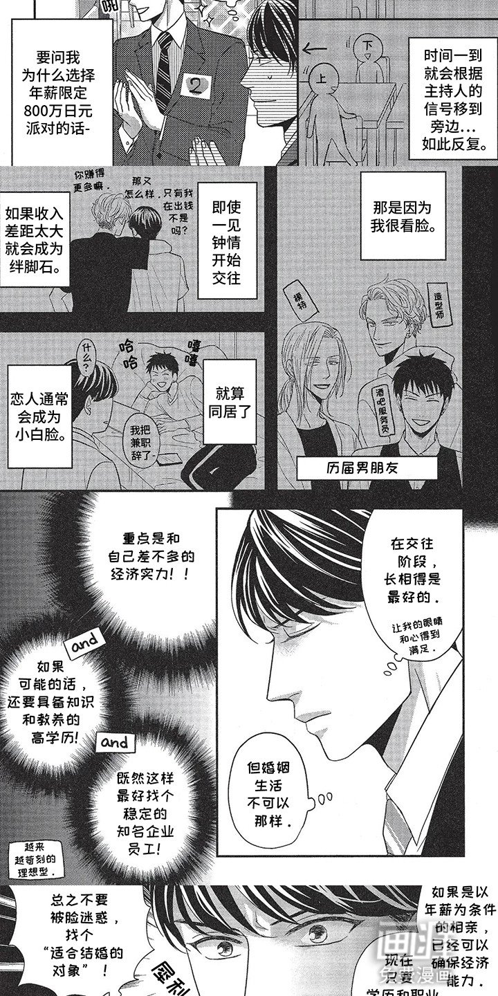 第1章：相亲
