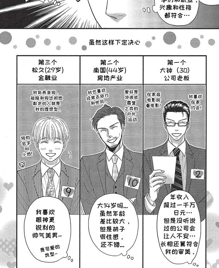 第1章：相亲