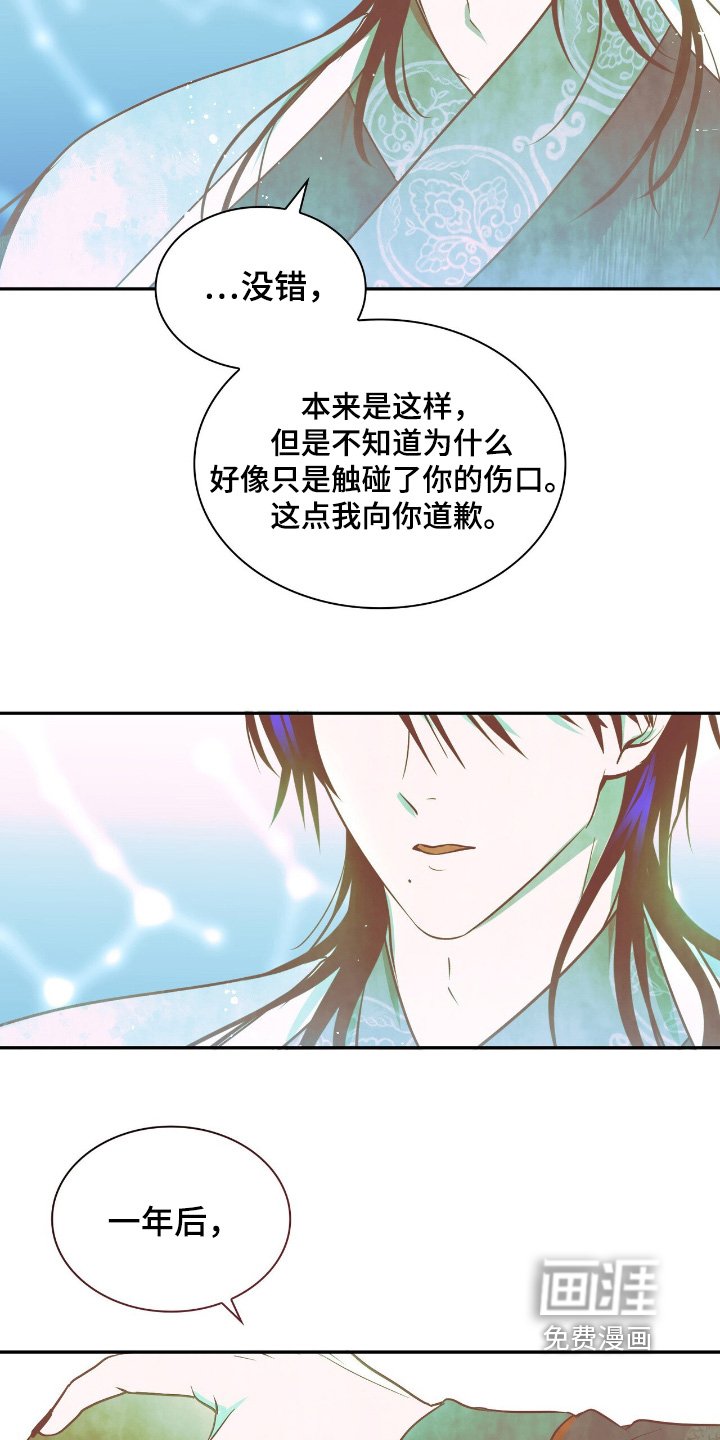 第31章：一年以后