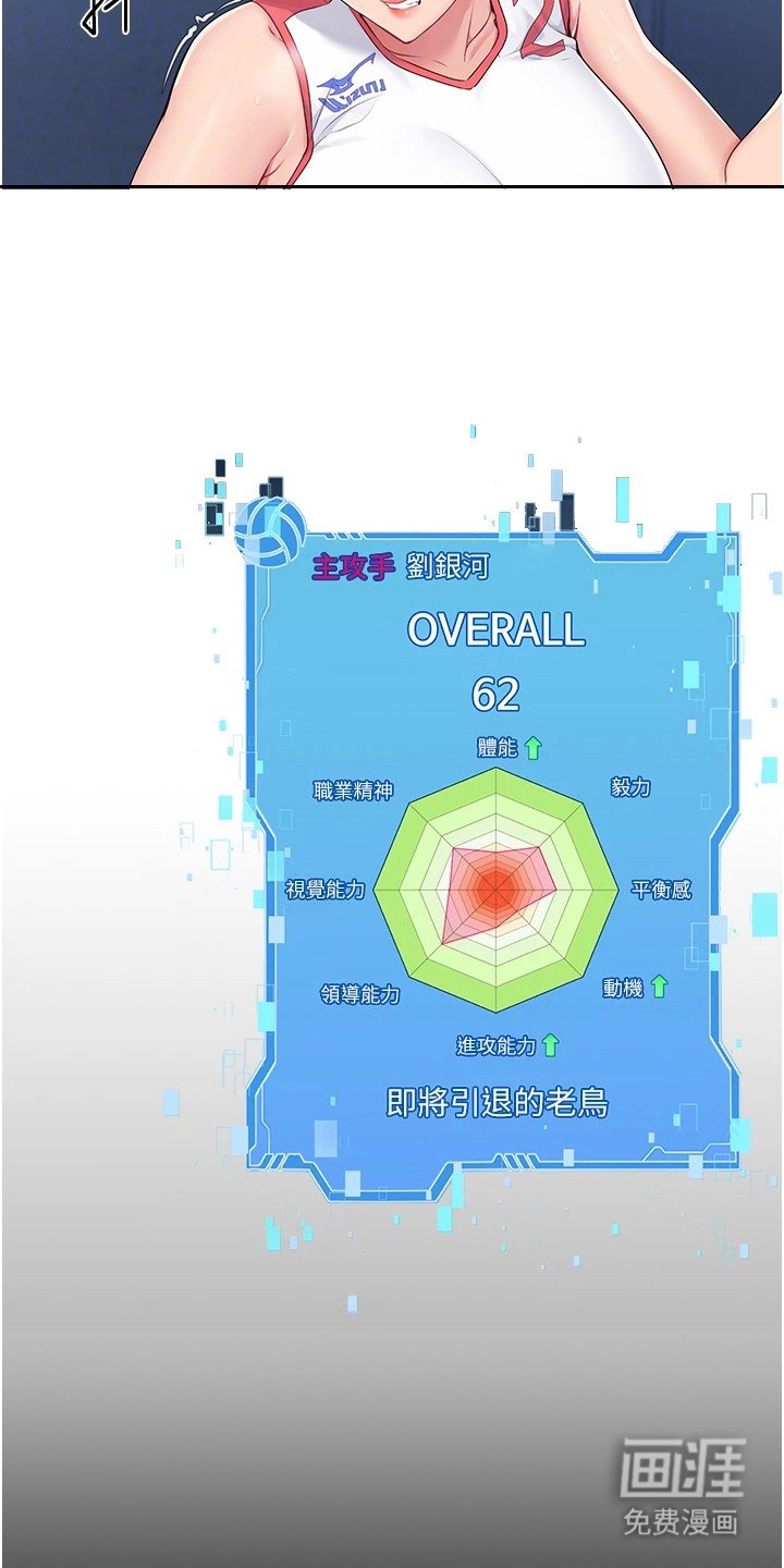 第13章：变化