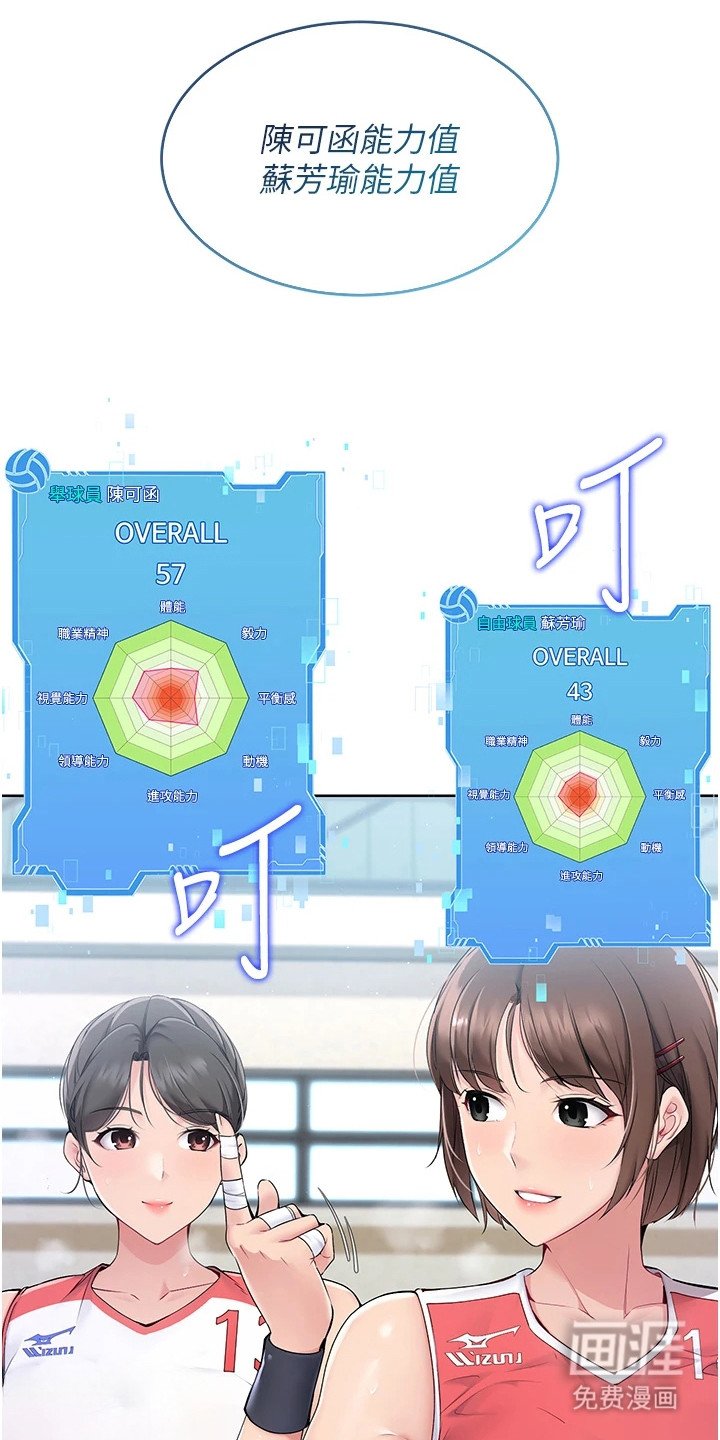 第2章：能力值