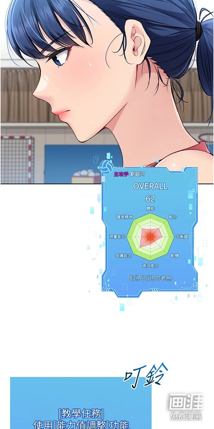 第2章：能力值