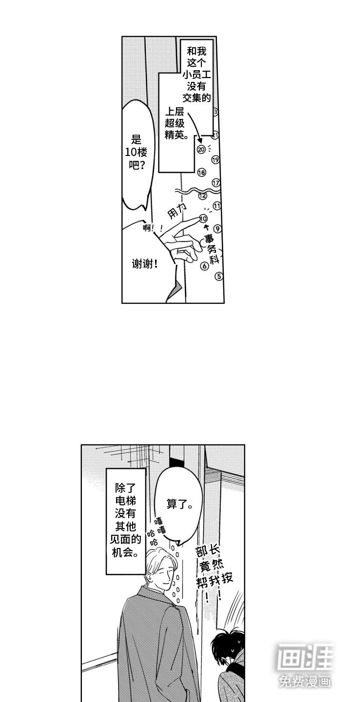 第2章：打招呼