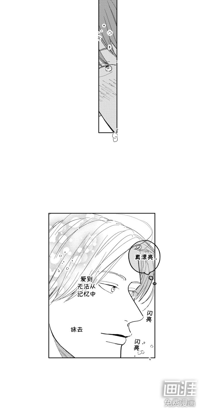 第22章：约会
