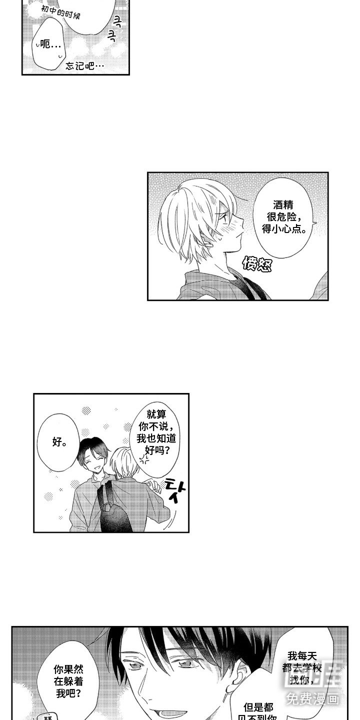 第3章：晕倒