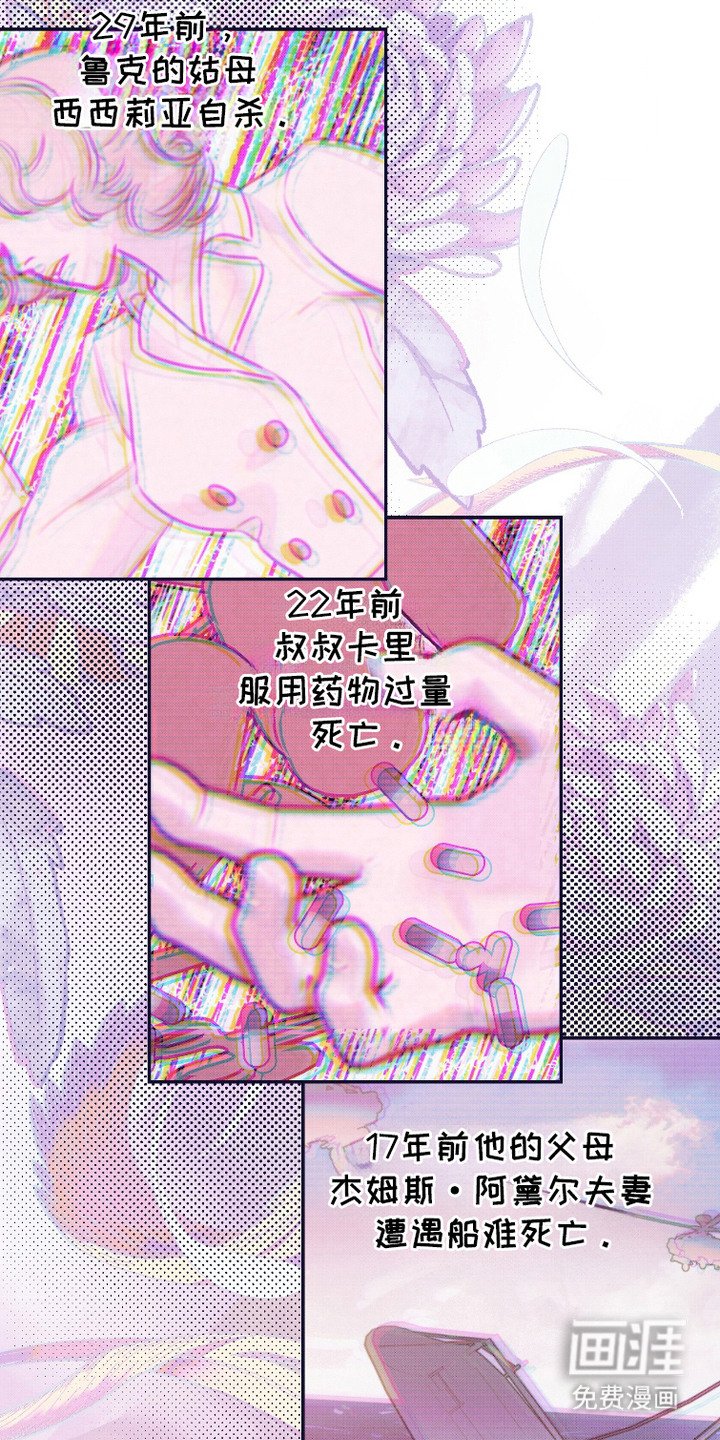 第14章：不服输
