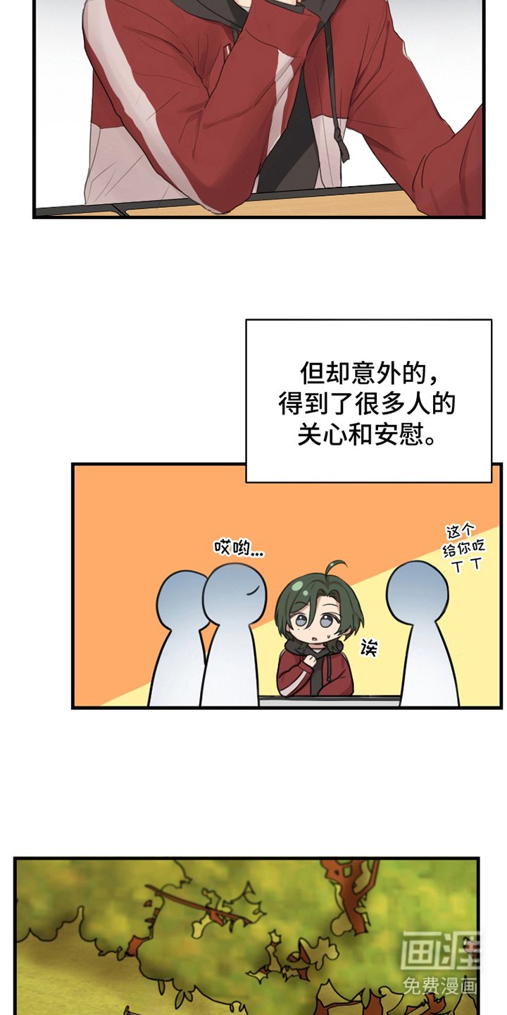 第6章：打扮