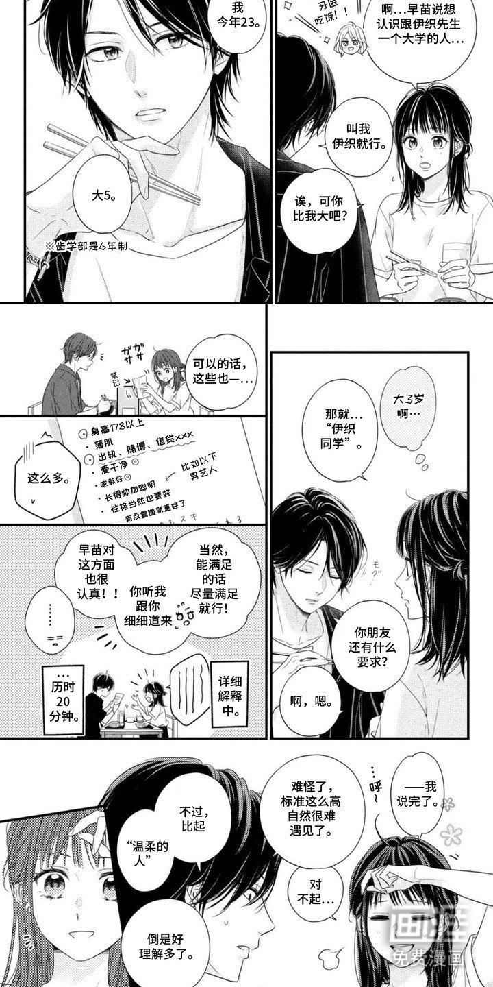 第5章：喜欢的类型