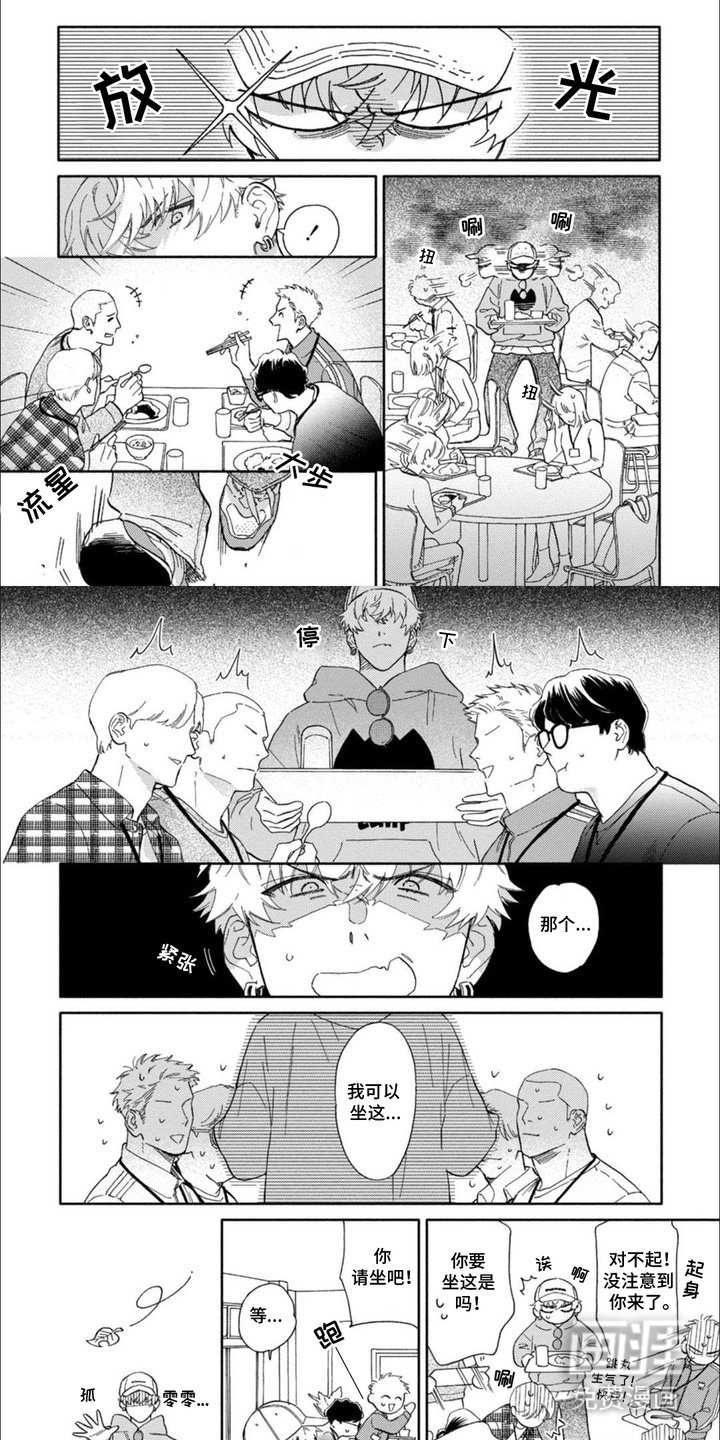 第8章：自尊心