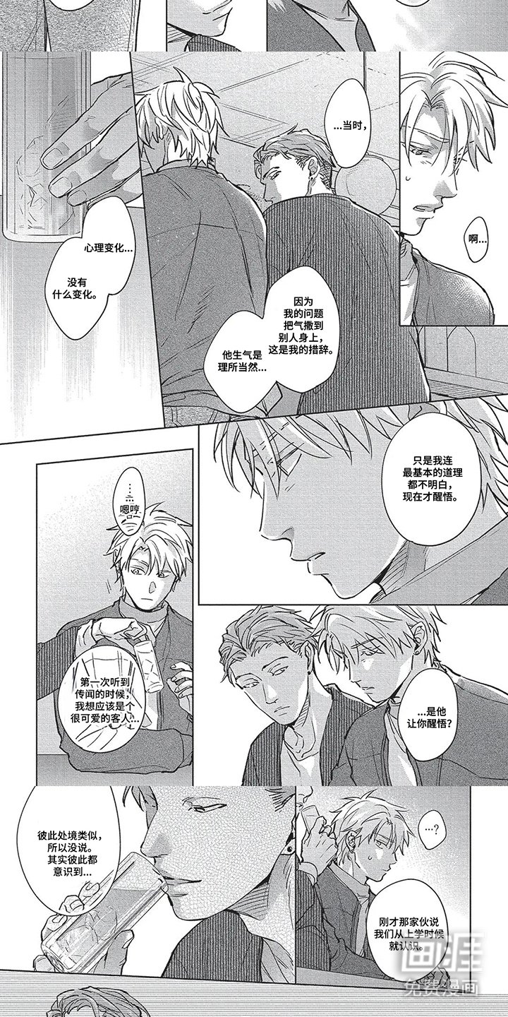 第12章：预约准备