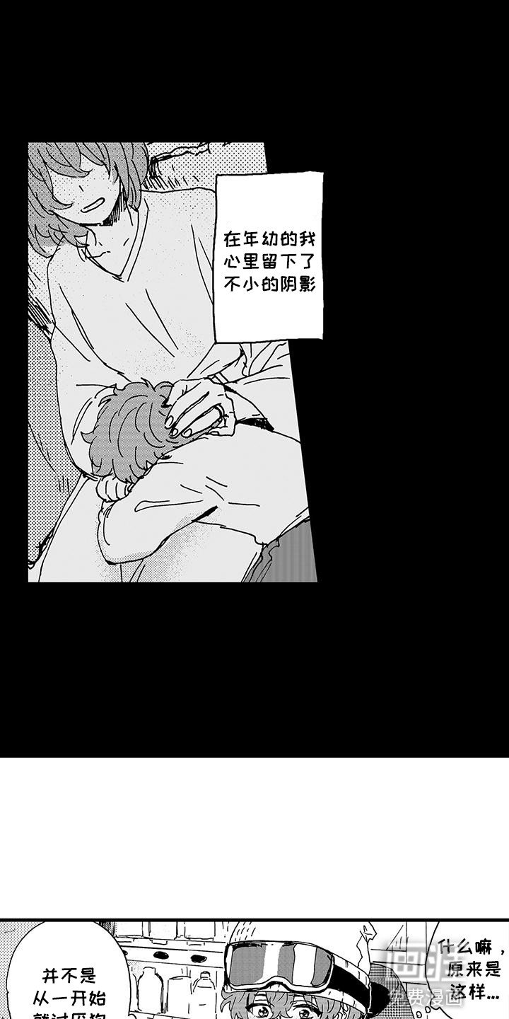 第13章：一直在关注他
