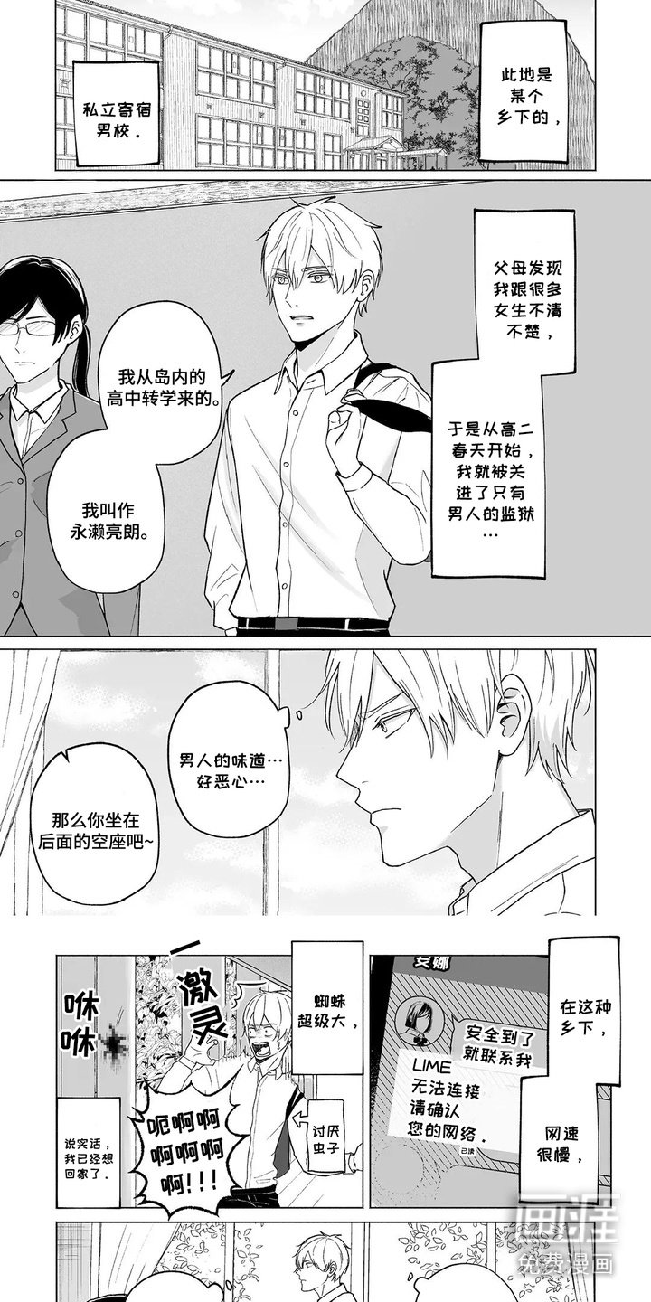 第1章：室友