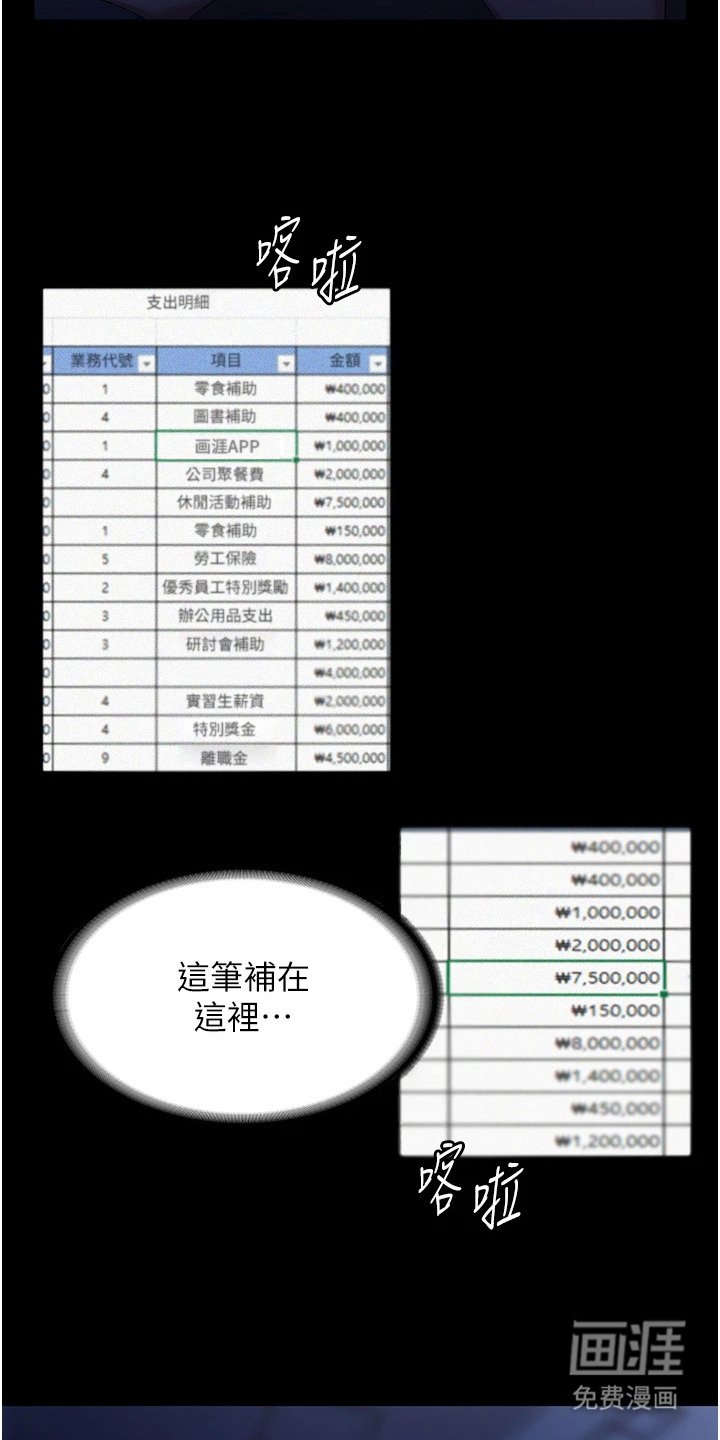 第3章：挪用公款