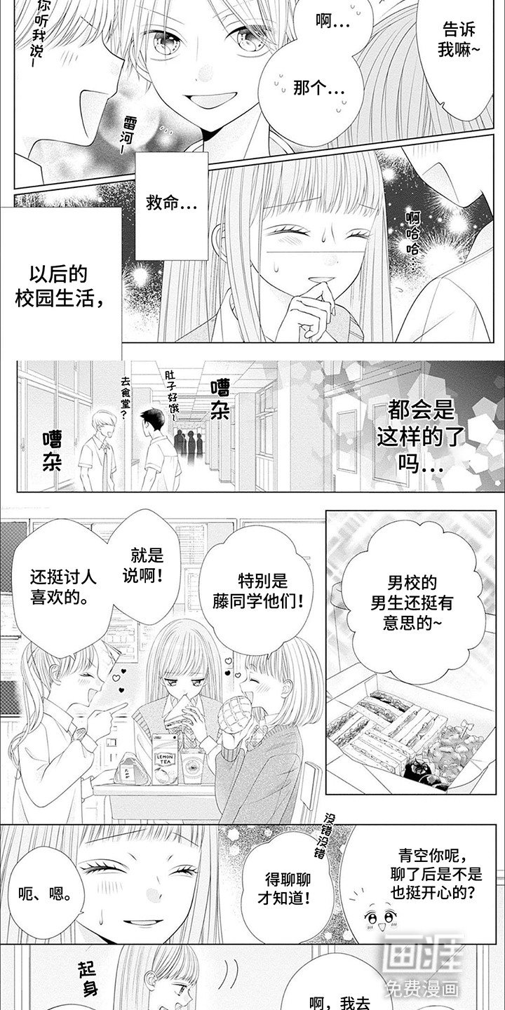 第2章：天台上的男同学