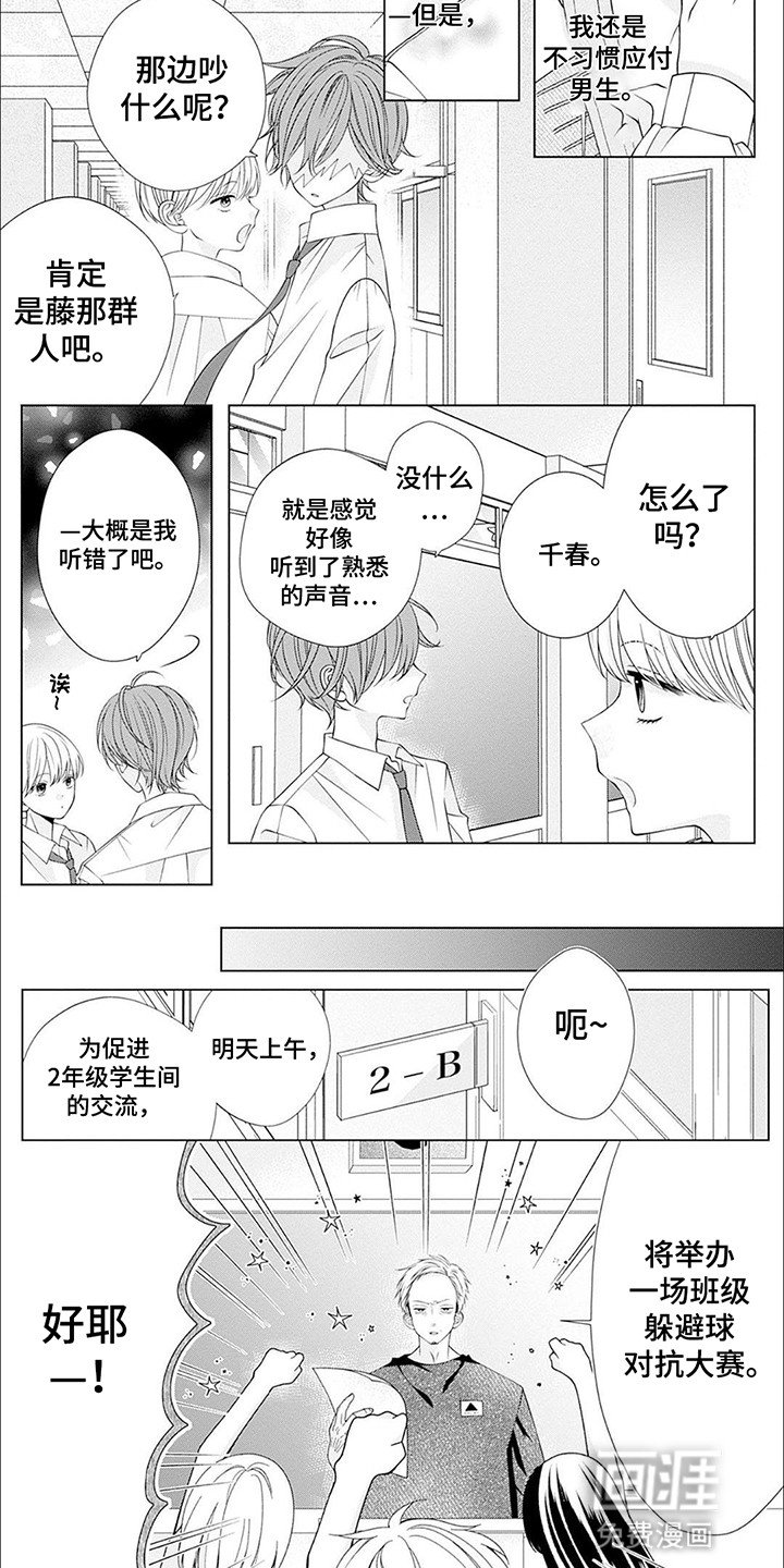第5章：躲避球组队