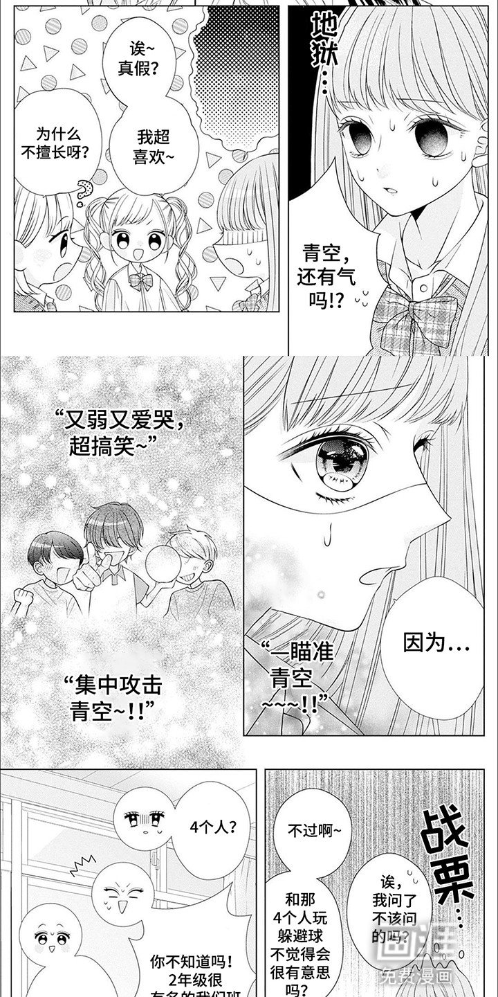 第5章：躲避球组队