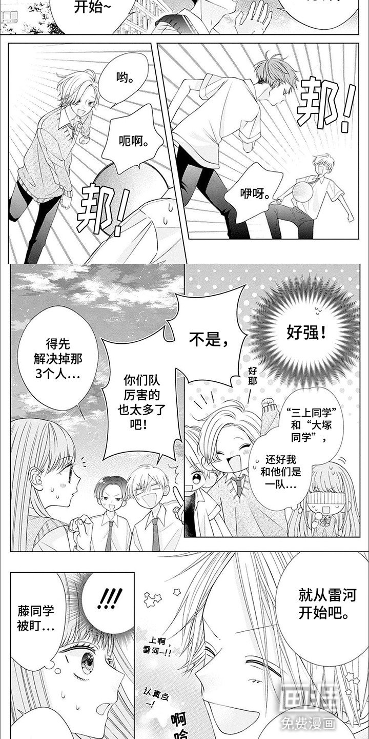 第6章：似曾相识