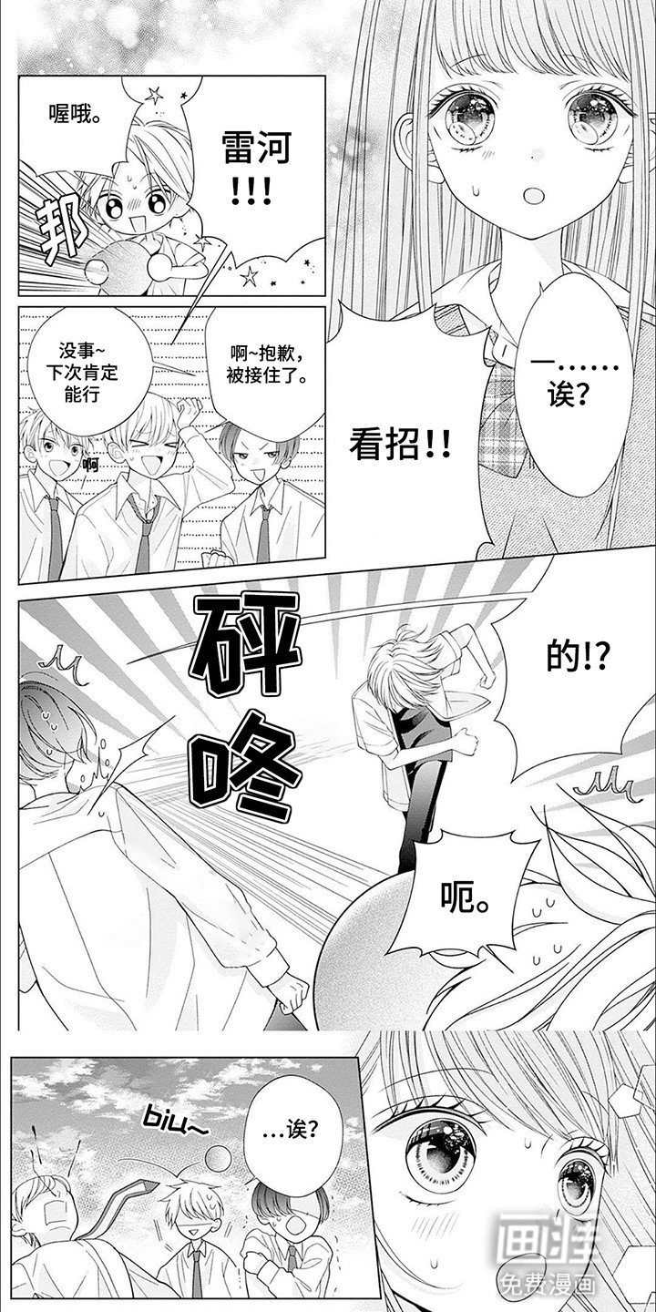 第6章：似曾相识