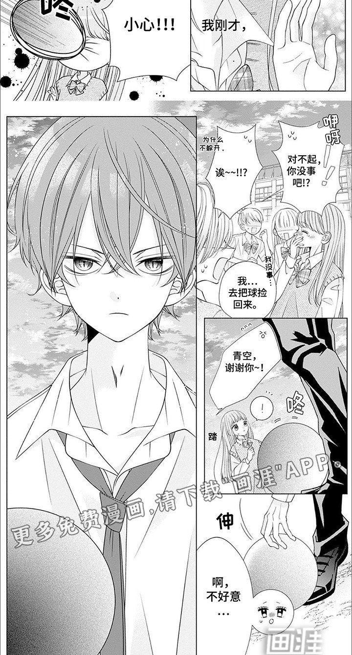 第6章：似曾相识