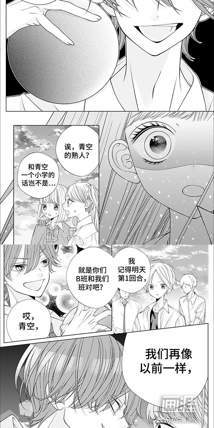 第7章：开始比赛