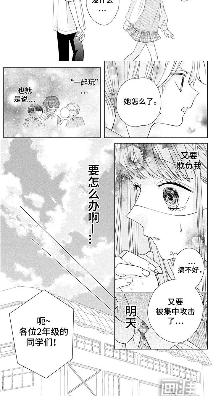 第7章：开始比赛