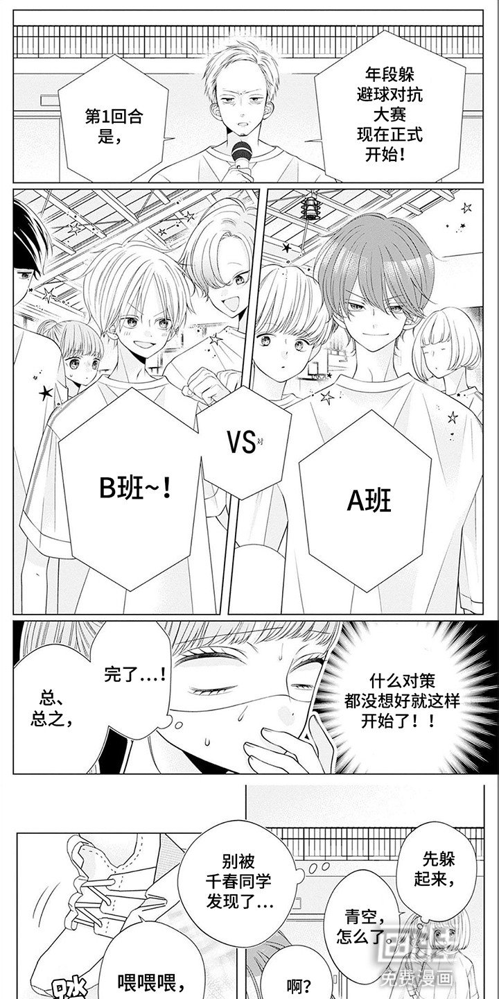 第7章：开始比赛