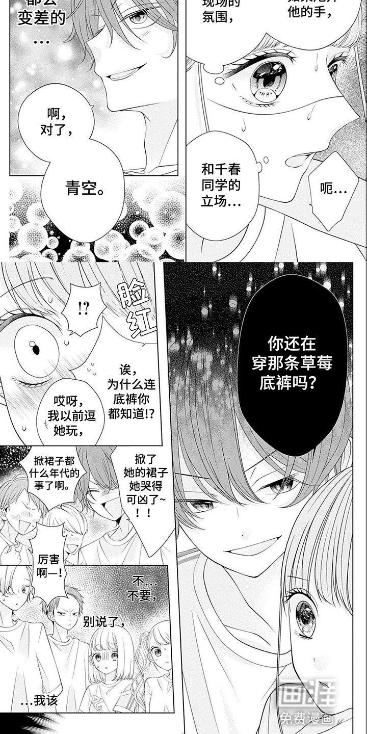 第7章：开始比赛